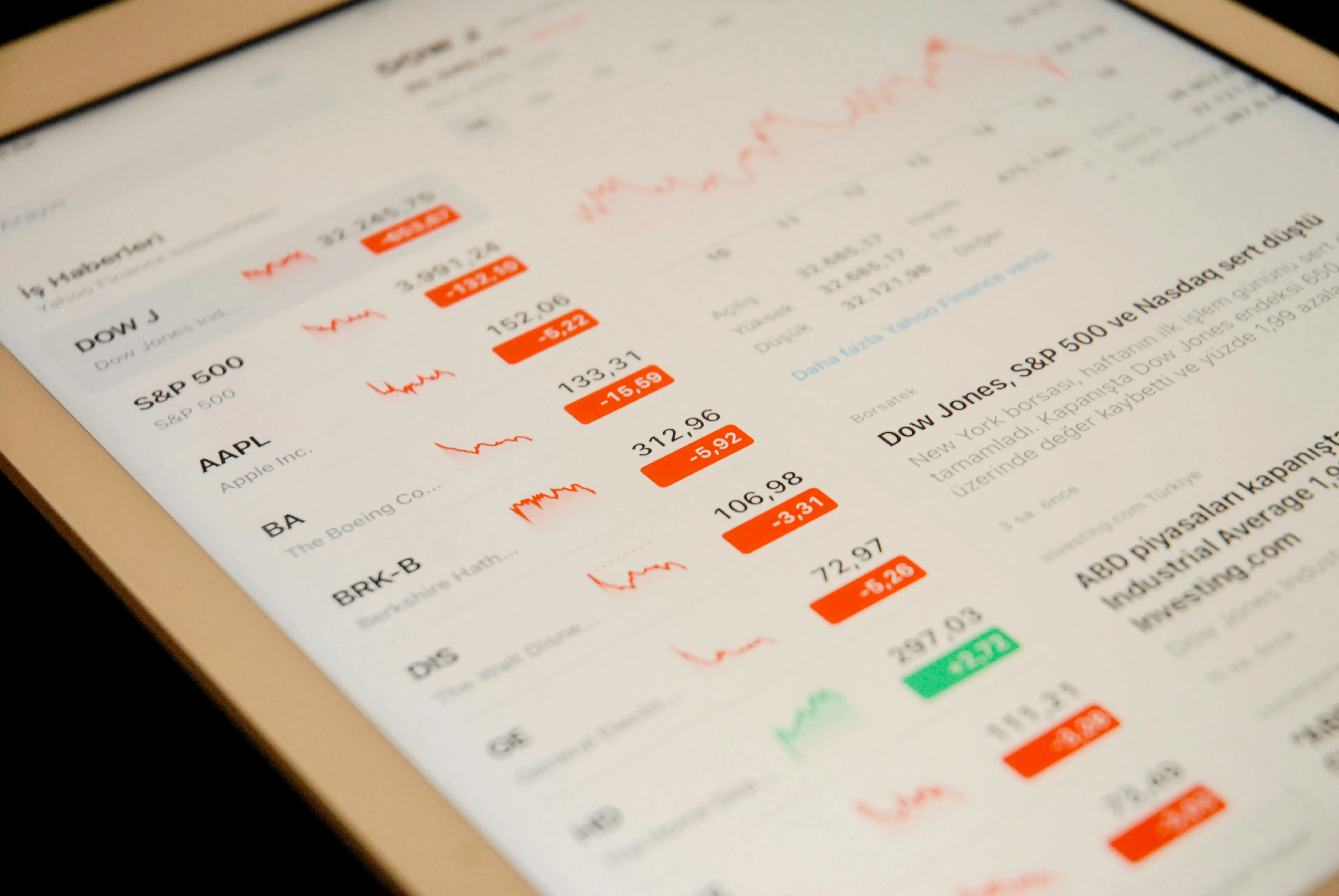 Customer portal for market data